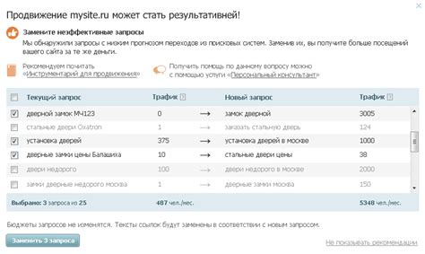 Рекомендации по корректировке порций в разных жизненных ситуациях