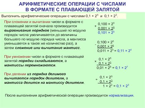 Рекомендации по работе с числами с плавающей запятой