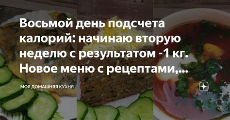 Рекомендации по управлению весом с помощью калорий