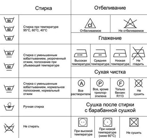 Рекомендации по уходу за готовой вышивкой