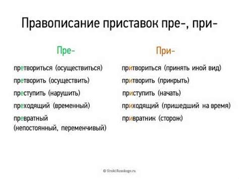 Рекомендации при написании слова "полведра"