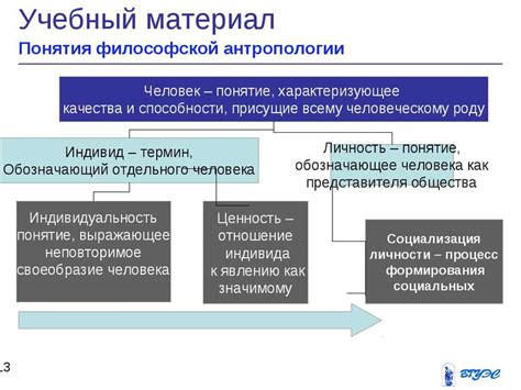 Религиозные интерпретации и значение