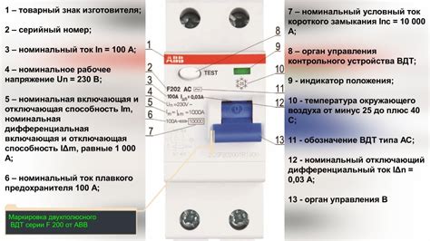 Решение проблемы с выбивающимся УЗО