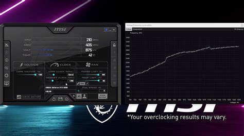 Решение проблемы с сохранением настроек в MSI Afterburner