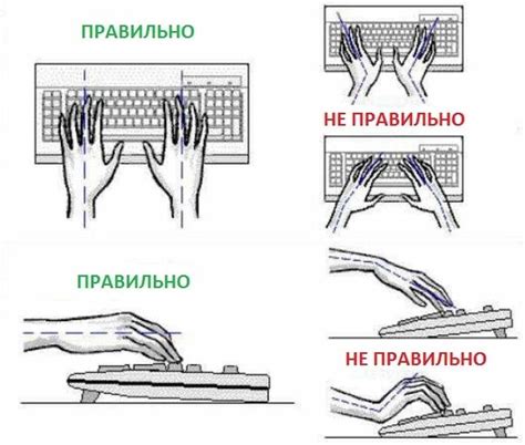 Решение проблемы №3: правильное положение при работе за компьютером