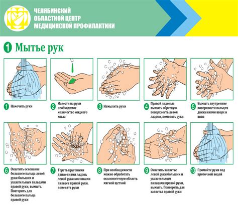 Риски передачи мыла из рук в руки