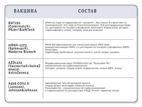 Риски раздражения и аллергических реакций