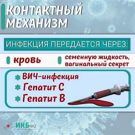 Риск передачи инфекции