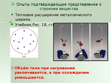 Риск разрыва шарика при экстремальном нагревании