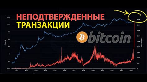 Ролевая модель и безопасность транзакций в сети биткоина