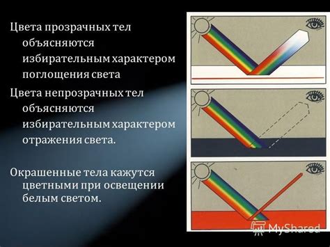 Роли освещения в возникновении цветовых ощущений