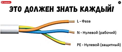 Роли провода заземления: