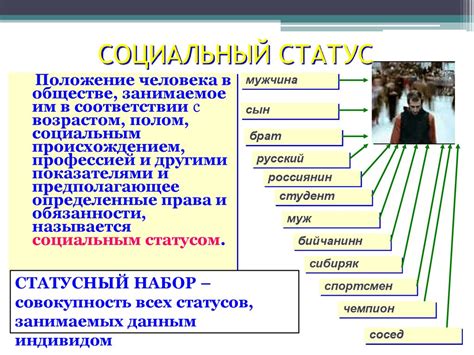 Роли прозвищ в обществе: отметки влияния и статуса