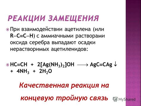 Роль аммиачного раствора в реакции