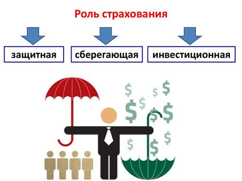 Роль банкиров в экономическом развитии столиц