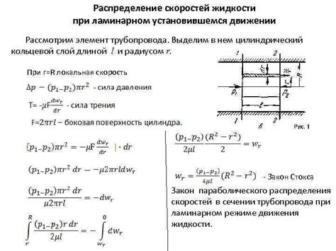 Роль гидродинамики в скручивании хвоста