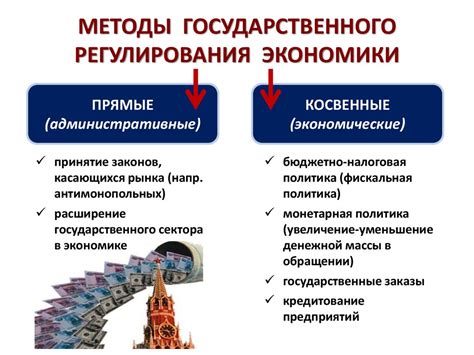 Роль государства в поддержке меркантилистских принципов