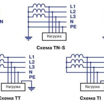 Роль двухфазной системы в электрической сети