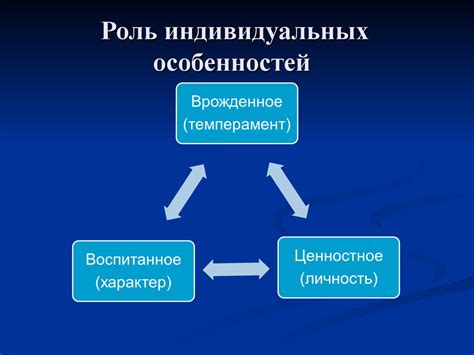 Роль индивидуальных особенностей личности в процессе говорения во сне