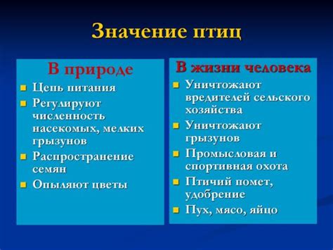 Роль каротиноидов в окрашивании птиц