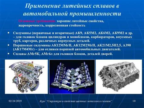 Роль металлов в машиностроении и автомобилестроении