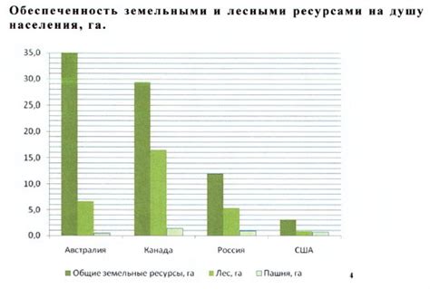 Роль минеральных ресурсов в экономике и их влияние на развитие страны