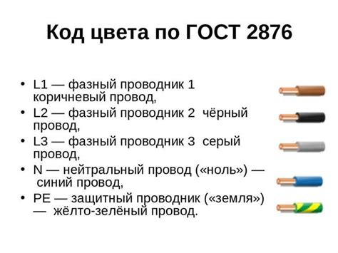 Роль нуля в электрической сети