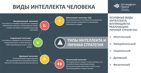 Роль общения и интеллекта в привлекательности