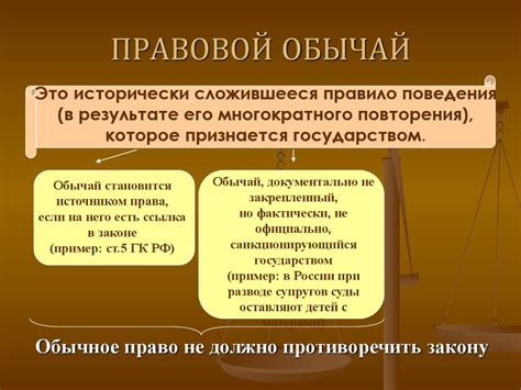 Роль обычаев в гражданском праве