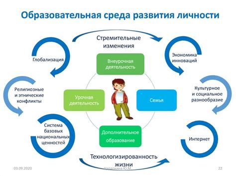 Роль окружающей среды в определении предпочтений ребенка