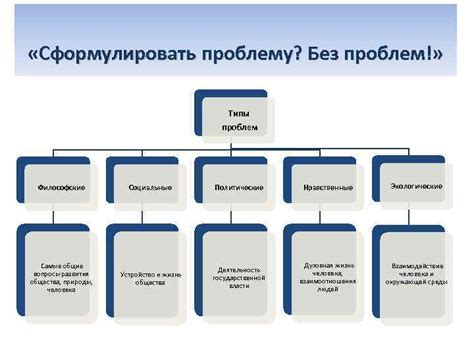 Роль описания в финале романа