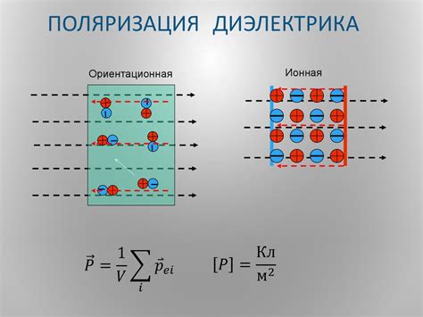 Роль поляризации в притяжении