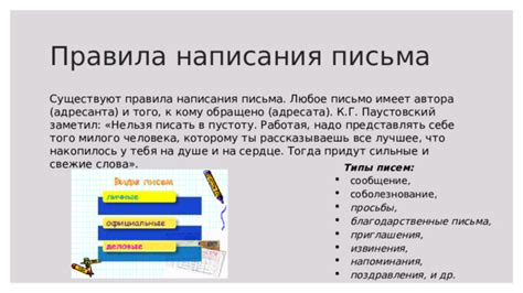 Роль послания в общении автора и адресата