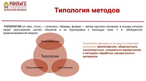 Роль предмета науки в научном познании