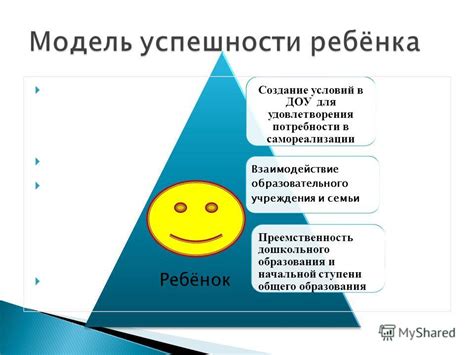 Роль самореализации в поиске удовлетворения