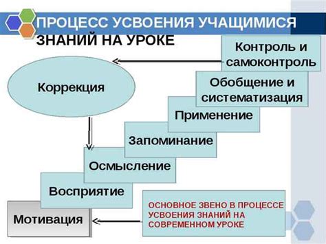 Роль случайности