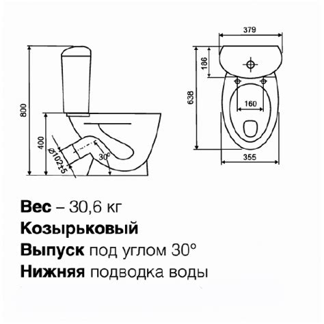 Роль схемы унитаза