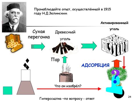 Роль углерода в закалке