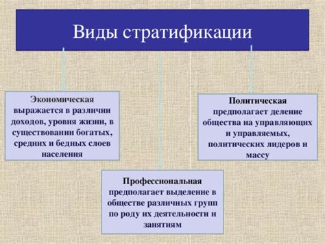 Роль финансовых инструментов в разделении общества на богатых и бедных