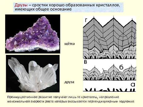 Роль формы в кристаллах