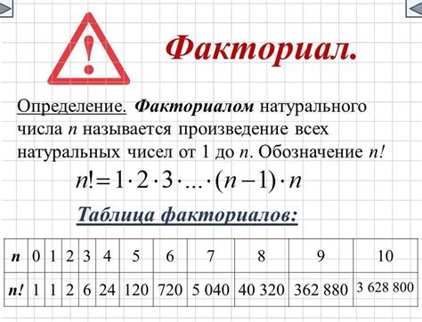 Роль числа 144 в математике и науке