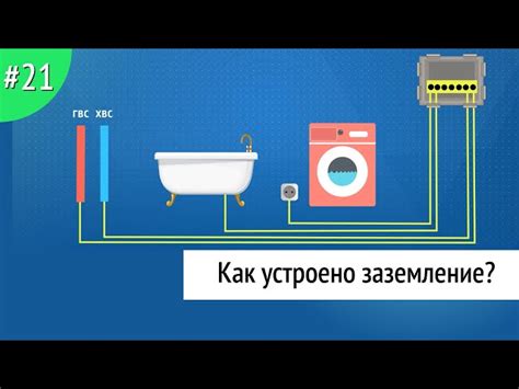 Роль электрических измерений для обеспечения безопасности сети