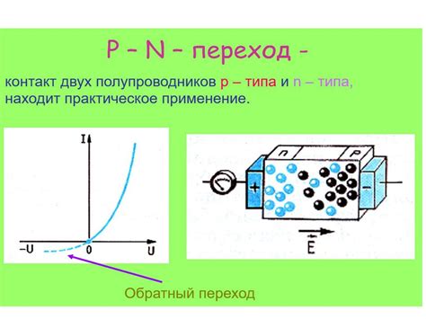 Роль электричества в полупроводниках