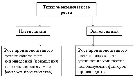 Рост мощи Ассирии: ключевые факторы