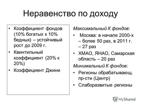 Рост требований к минимальному доходу