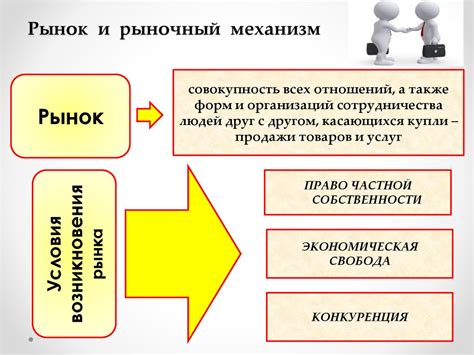 Рыночные механизмы определения курса валюты