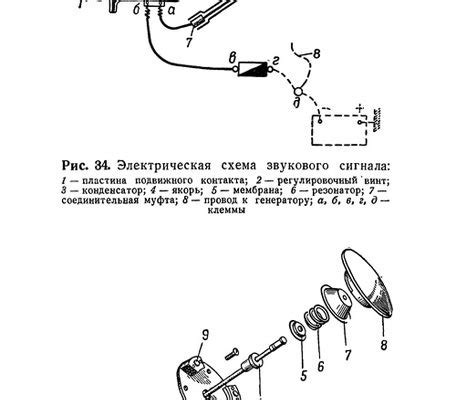 Самостоятельное устранение неисправностей звукового сигнала