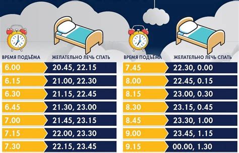 Сверкающие огни во время сна вредны