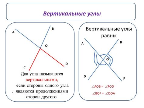 Свойства исключения вертикальных углов