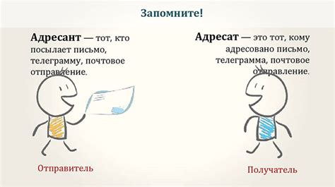 Связь между адресатом и исходной целью